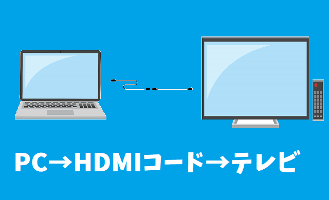 Zaikoのライブ配信をテレビで見る方法を詳しく解説します フェスセト